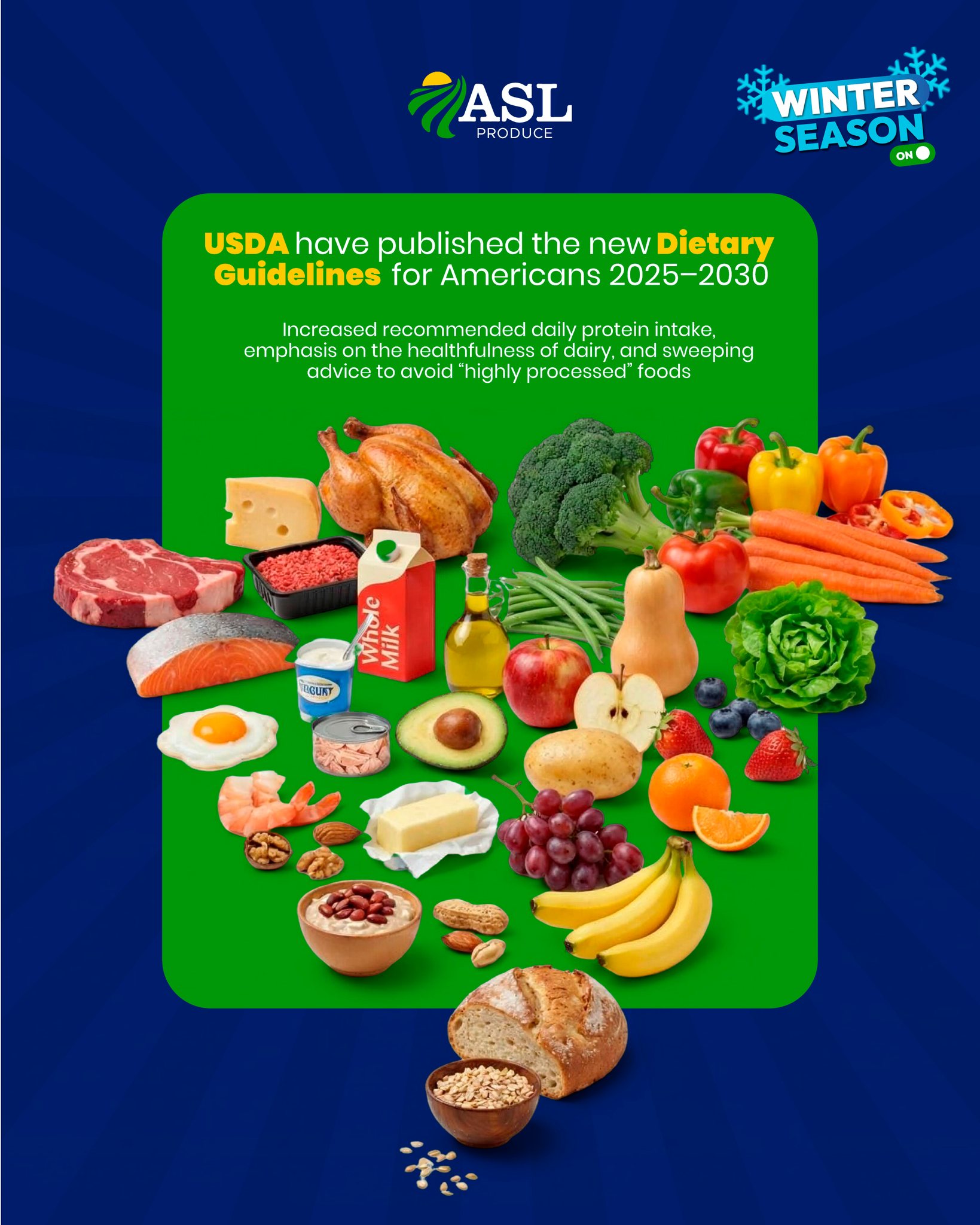 ASL - 🥗 Supporting healthier choices through fresh produce The new USDA ...