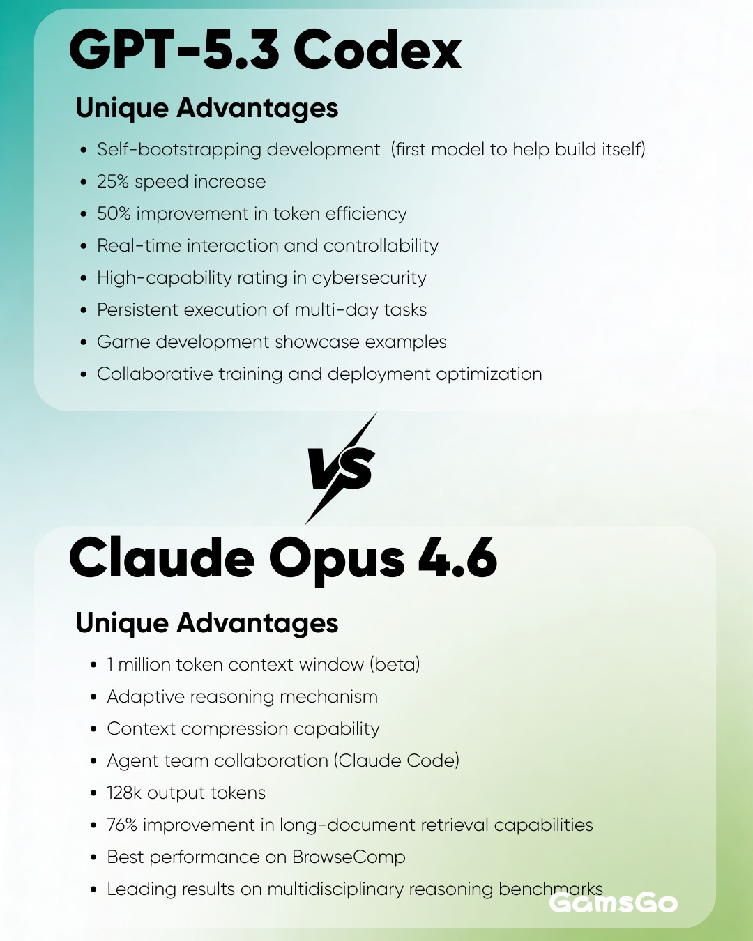GamsGo - The AI Revolution: Claude Opus 4.6 vs GPT-5.3... | Facebook