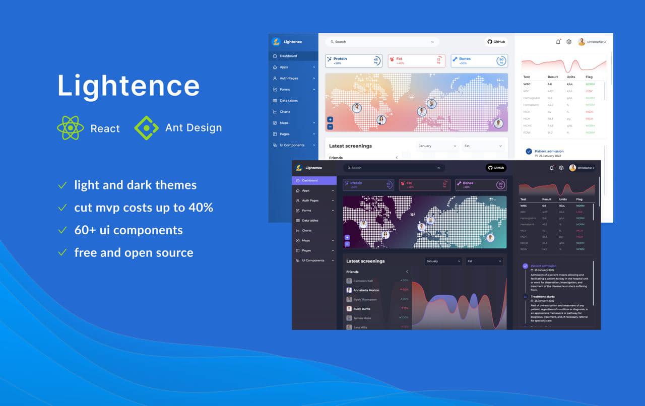 Altence - Web & Mobile Development Team | Facebook