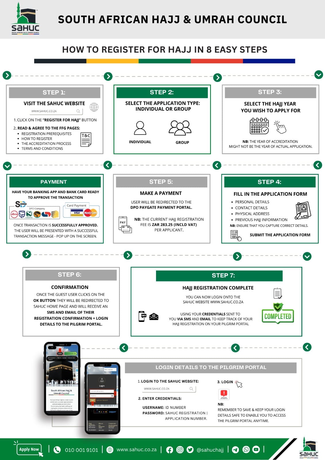 SAHUC Hajj - How to register for Hajj in 8 easy steps....