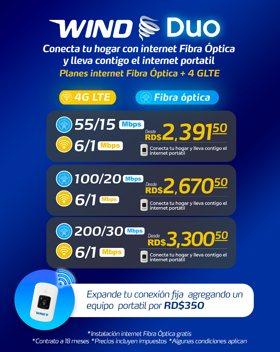 WIND telecom