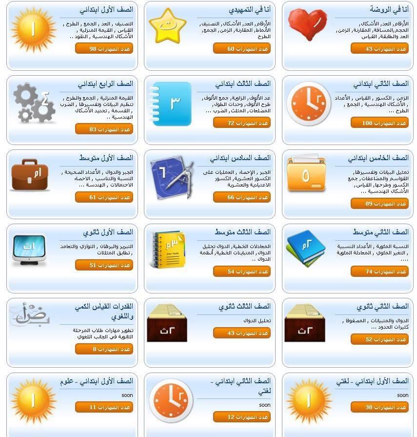Fresh Look at Khader Galion كل الاحترام للقائمين على الموقع وهو بمثابة