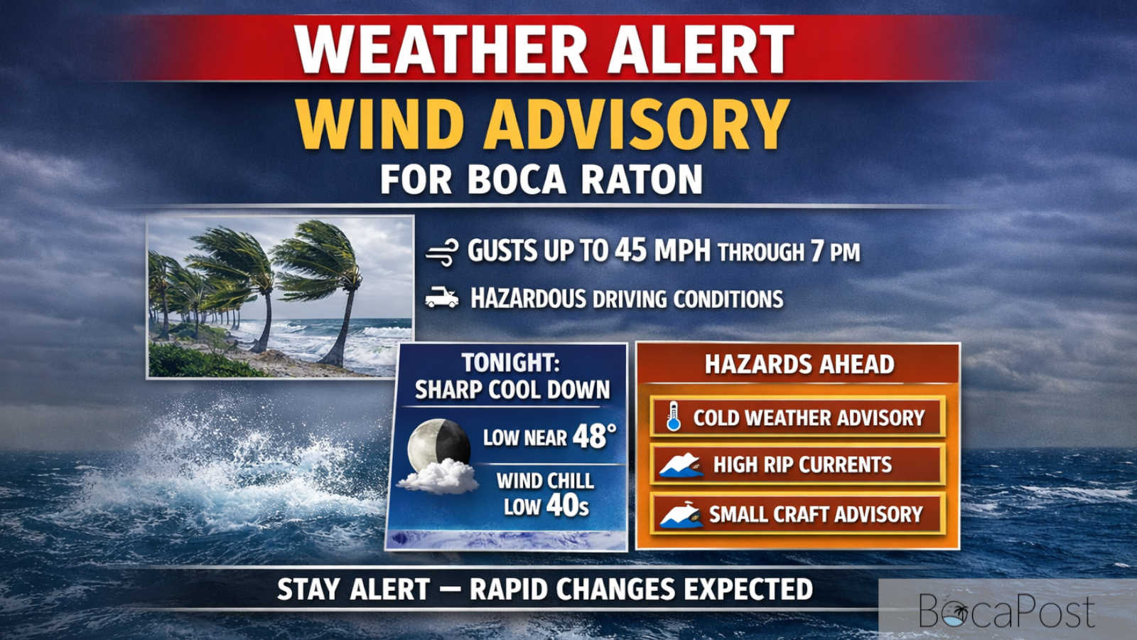 Boca - 🌬️🚨 Wind Advisory For Boca Raton Strong wind gusts remain ...