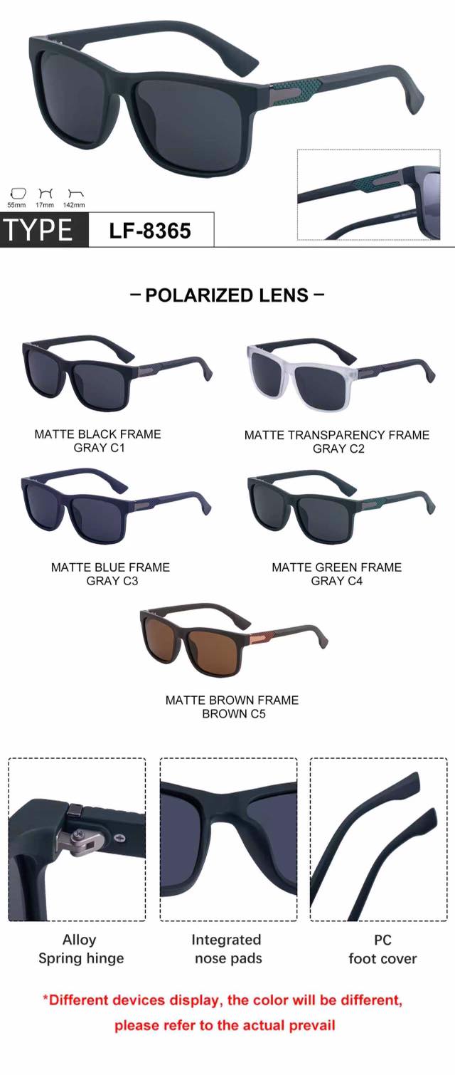 I'm sunglasses and optical frame manufacturer from China.if you