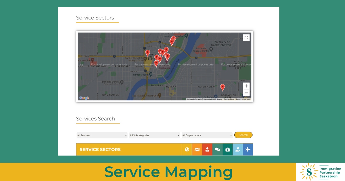 IPSK - WHAT IS SERVICE MAPPING? Service Maps are part of a research ...