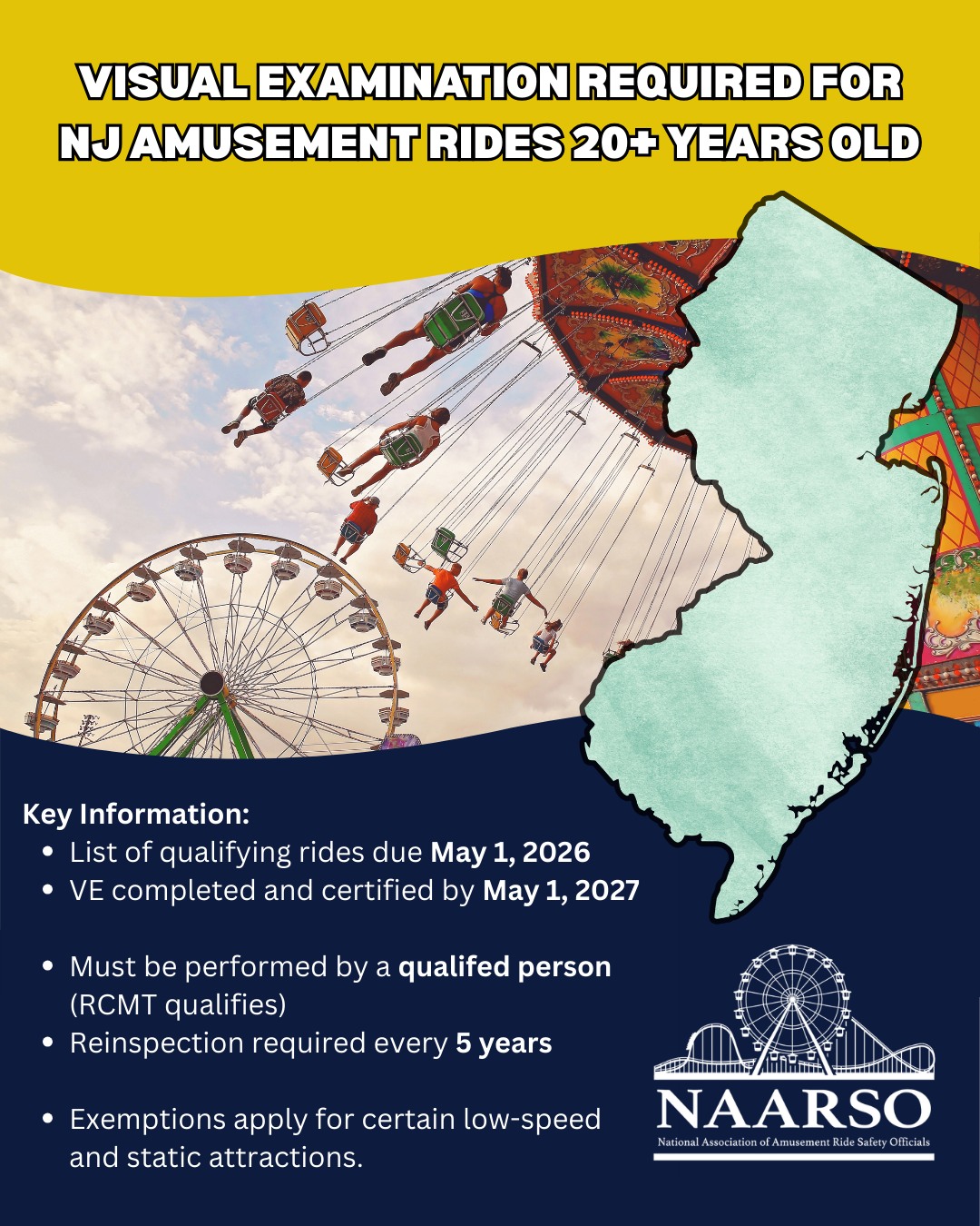 NAARSO - New Jersey ride owners and operators: a new NJDCA directive ...