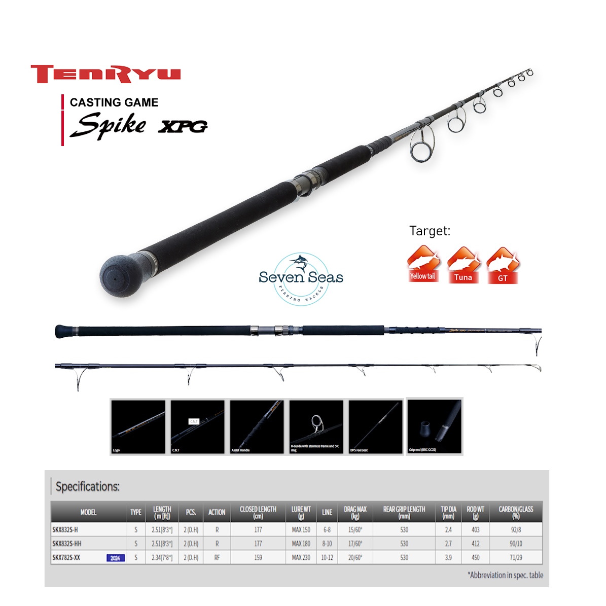 Performance studio ocean's ps-083l10s level10 fishing rod specs
