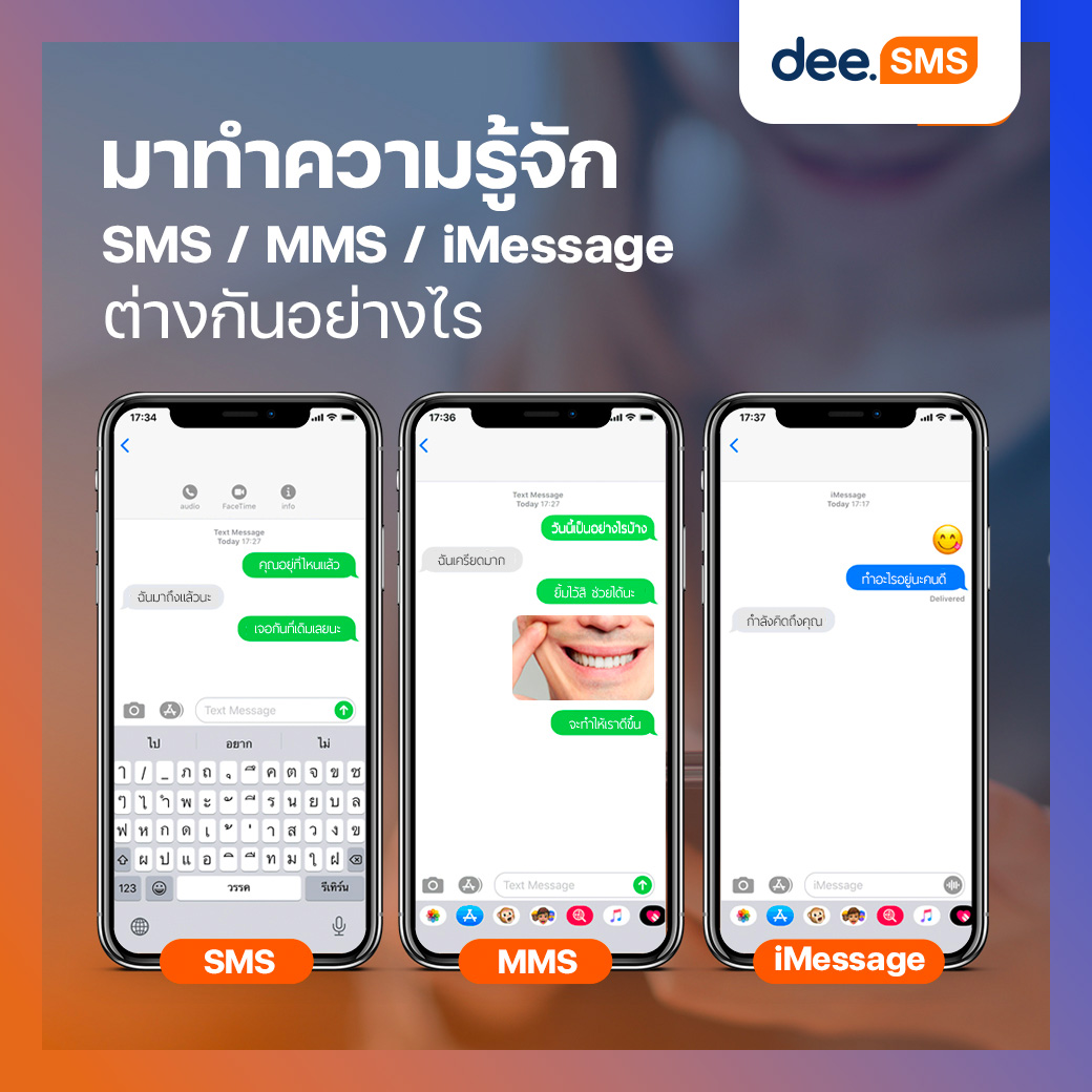 💡 วันนี้แอดพามาทำความรู้จัก SMS MMS... - Deecommerce Group | Facebook