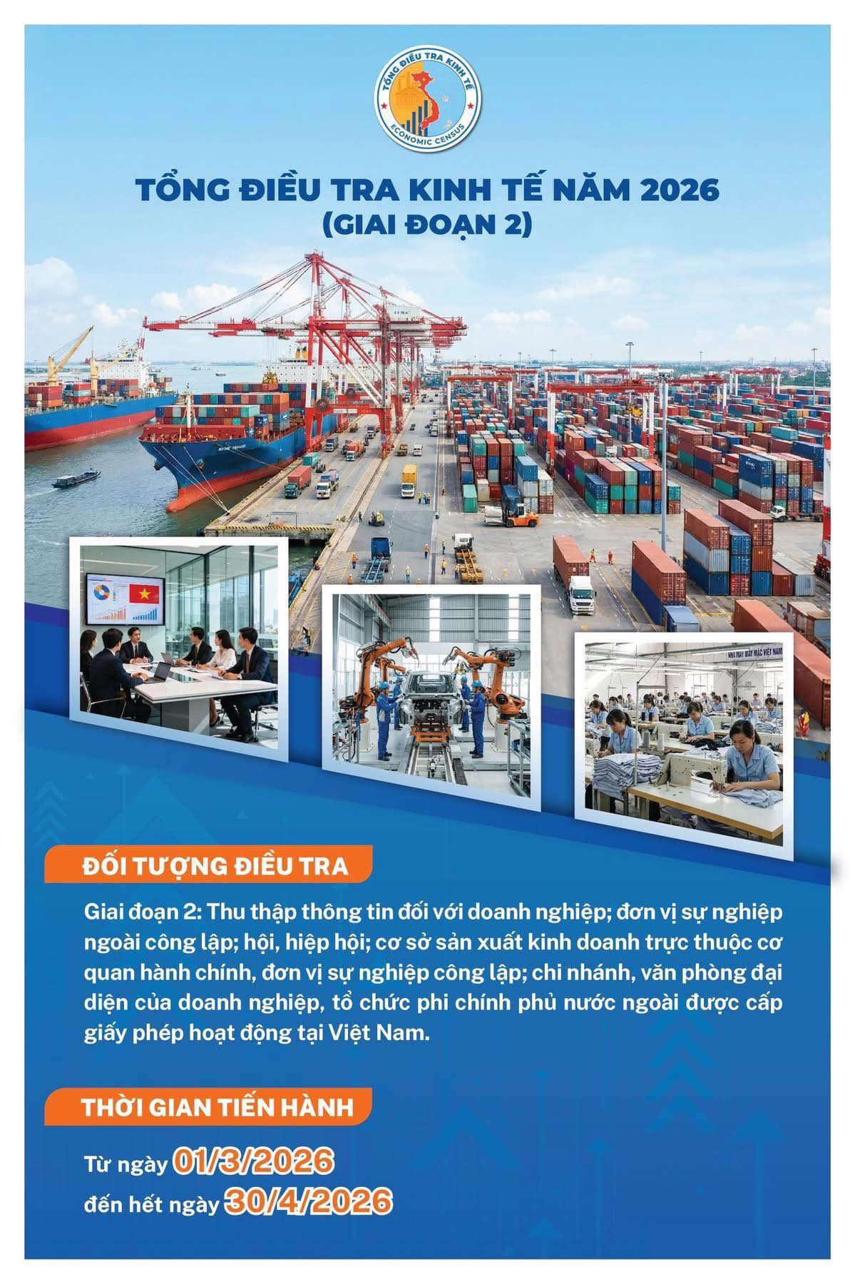 Tổng điều tra kinh tế năm 2026 giai đoạn 2 | Facebook