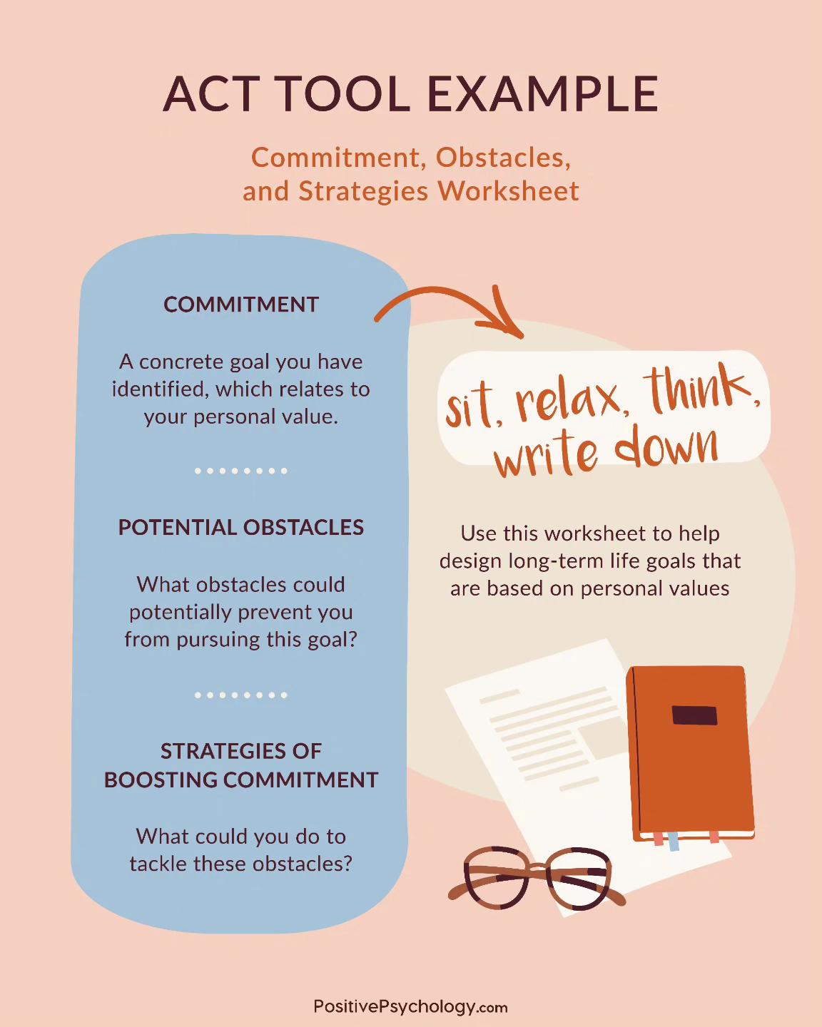 PositivePsychology.com added a... - PositivePsychology.com