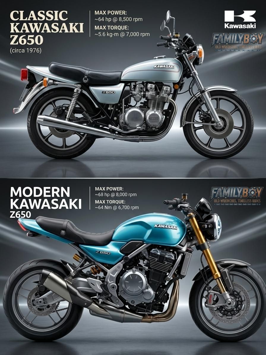 What are your true thoughts on Kawasaki KZ 650s? Can they turn a