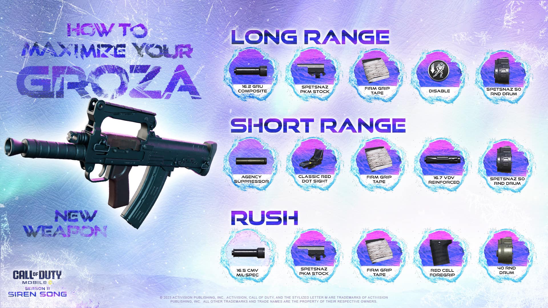 WarriorGoddess - 🎄 Try these Groza builds 🎄 Or post your... | Facebook