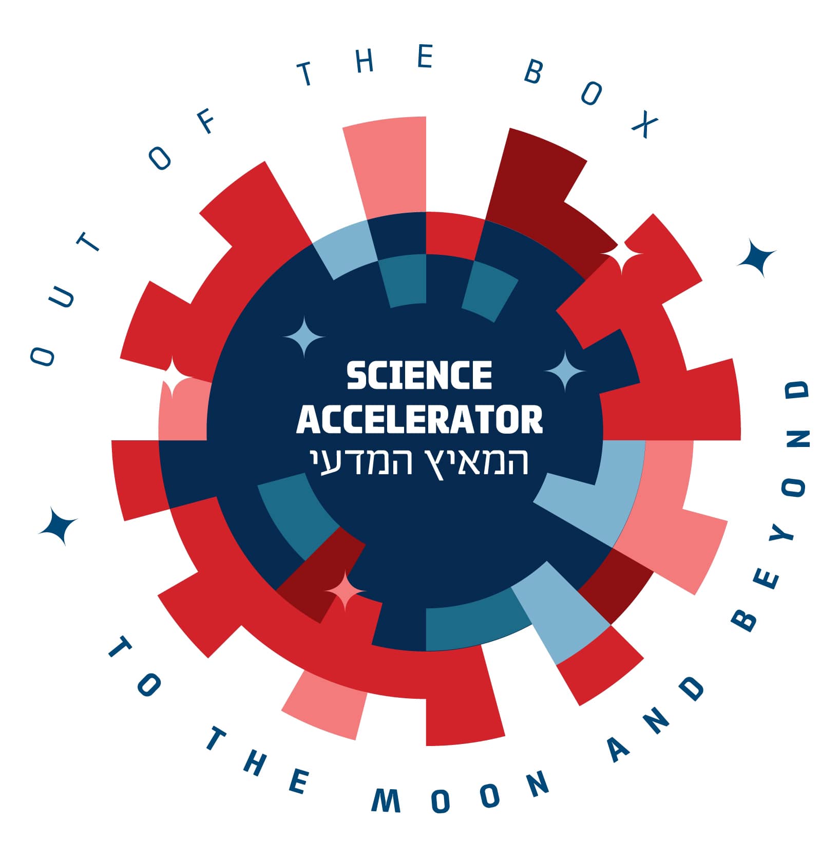 Israel - 🚀 Join the GAA Science Accelerator Program: Shaping Future ...