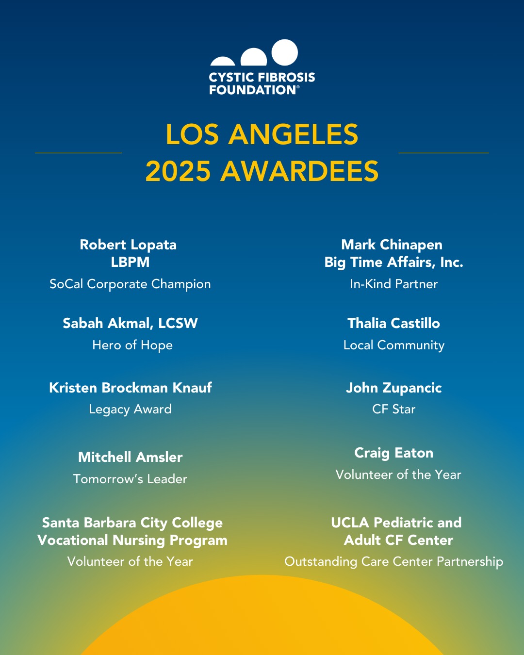 Cystic Fibrosis Foundation - Southern California Chapter