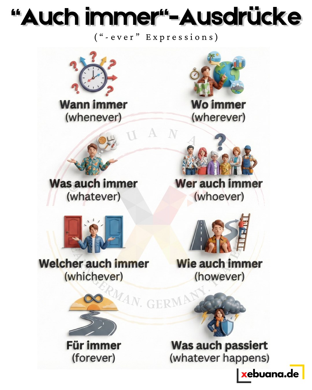 Xebuana.de - „Auch immer“-Ausdrücke “-ever” Expressions These ...