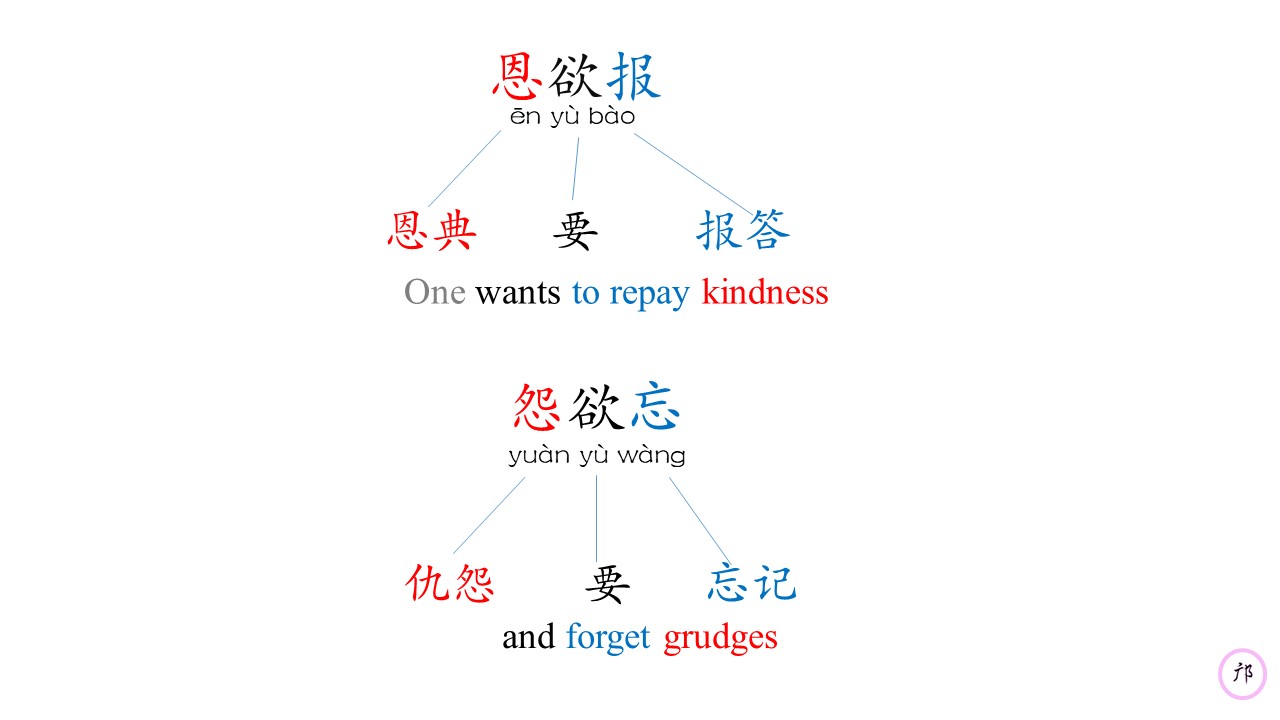Mandarin Class 鄺老师中文班 | Penang Island