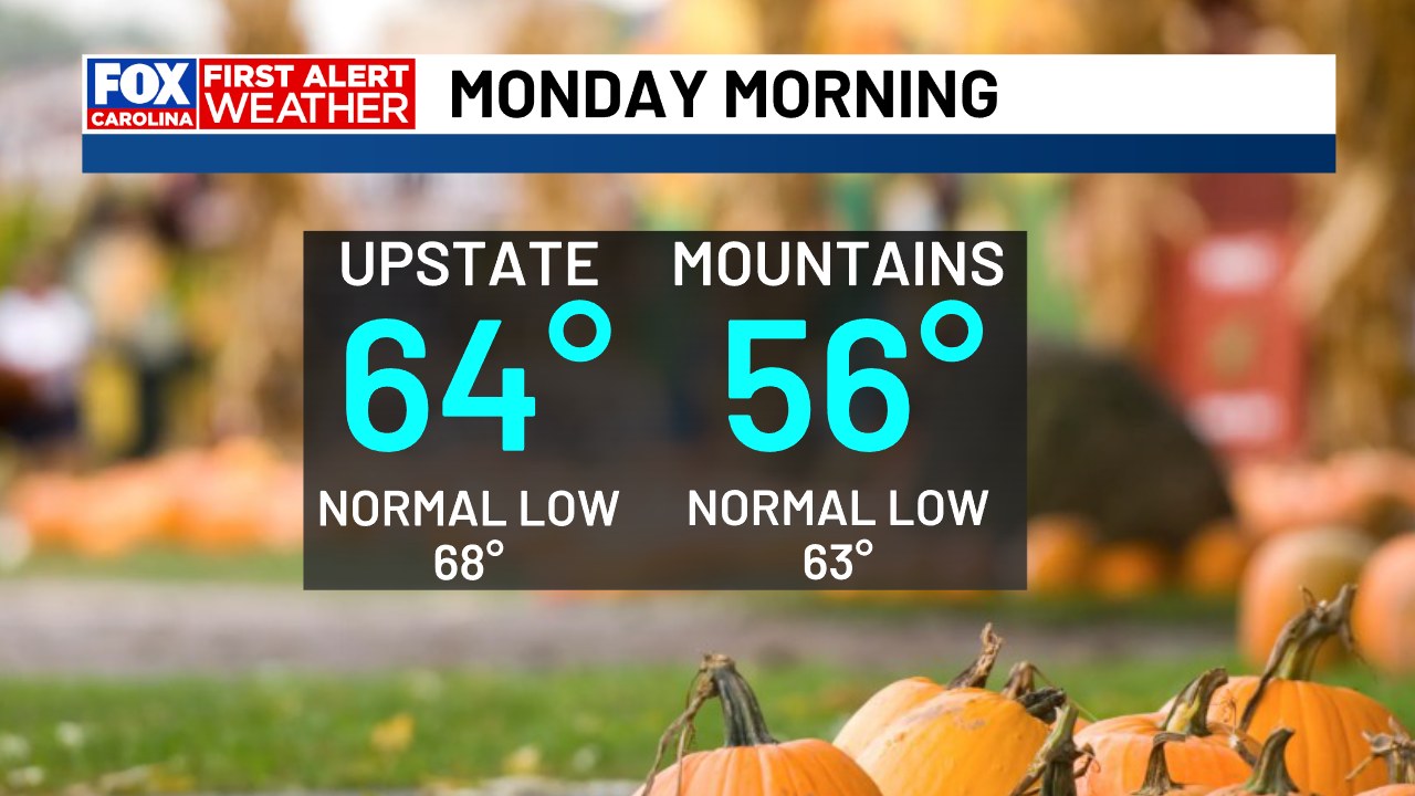● Curnow / When Time Will Be No More Open up the windows tonight! Tonight's lows will be more like Mid