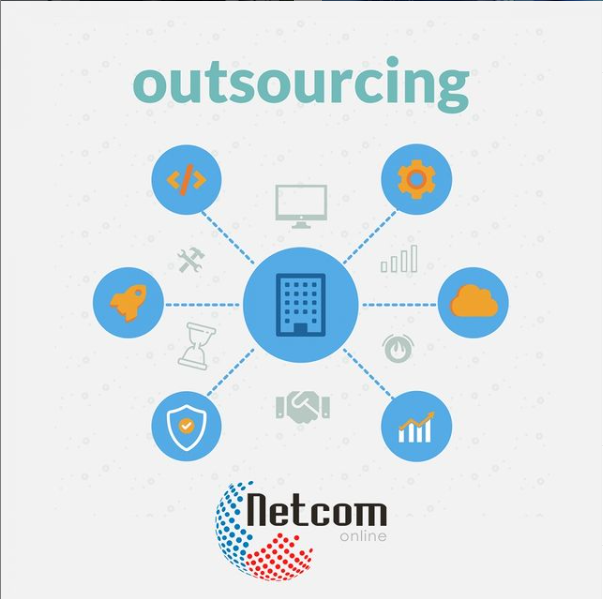 Netcom Online - Tecnologia ao seu alcance | Campinas SP