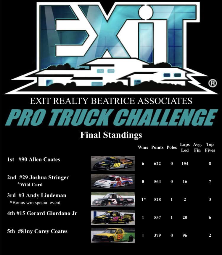 Stringer Racing