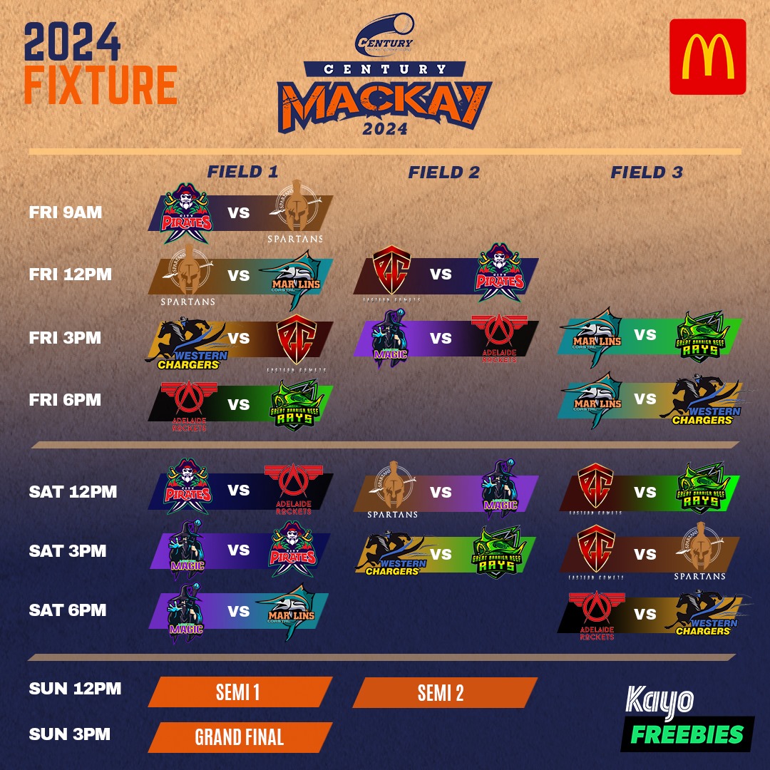 ‼️🏏 Hey cricket fans! Get ready... - Mackay Regional Council | Facebook