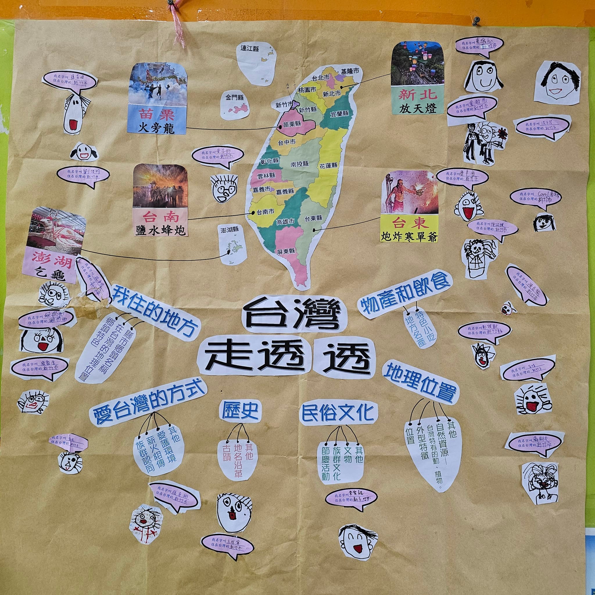 新竹市私立佳佳大自然幼兒園 - ️主題發想~與孩子共同討論我們所居住的台灣，將主題設定為 老師請孩子說... | Facebook