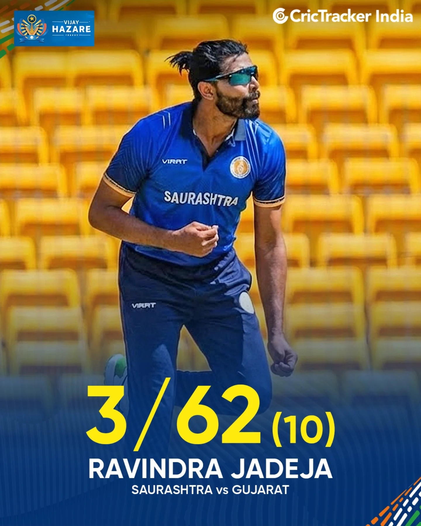 CricTracker India - Top 5 Impact Players used so far: https://socx.in ...