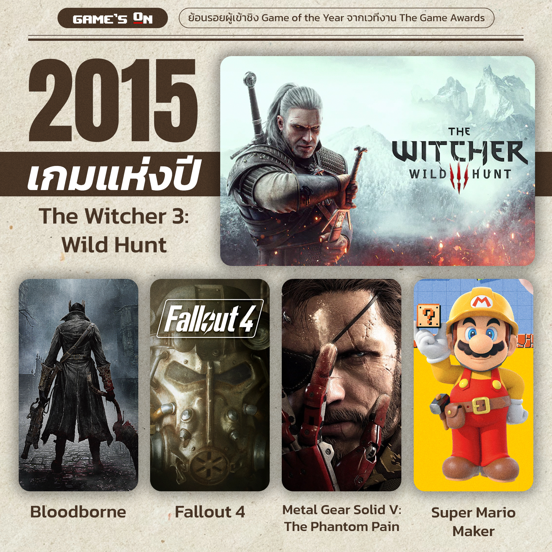 Game's - 🔷 รายชื่อผู้เข้าชิงรางวัลในสาขา Game of the Year ปี 2015 จาก ...