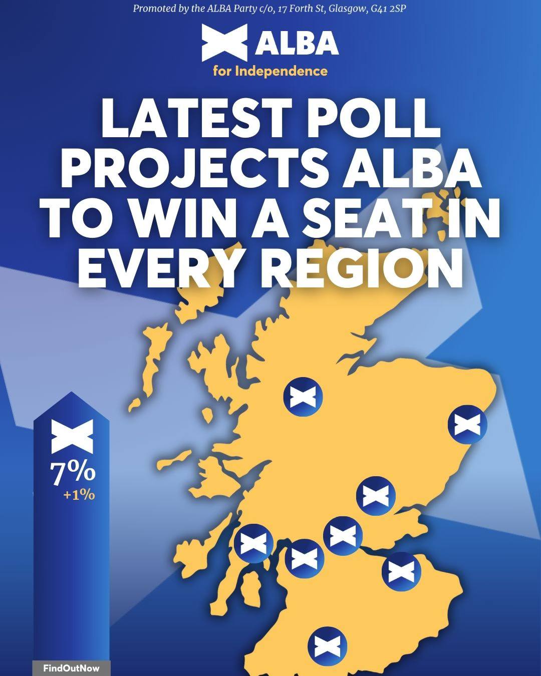 Alba - 📊 The Herald poll projects that ALBA Party will make a historic ...