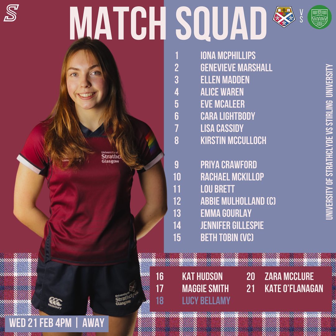 University of Strathclyde Women's Rugby