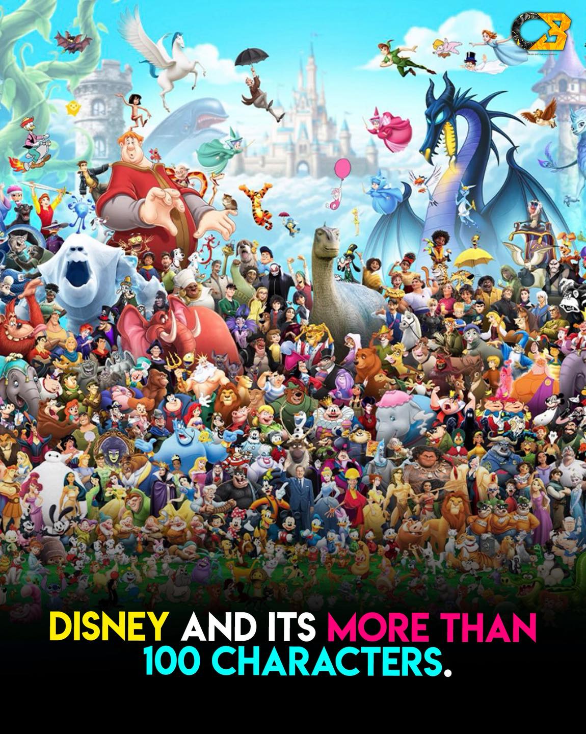 Timeless Disney animation characters