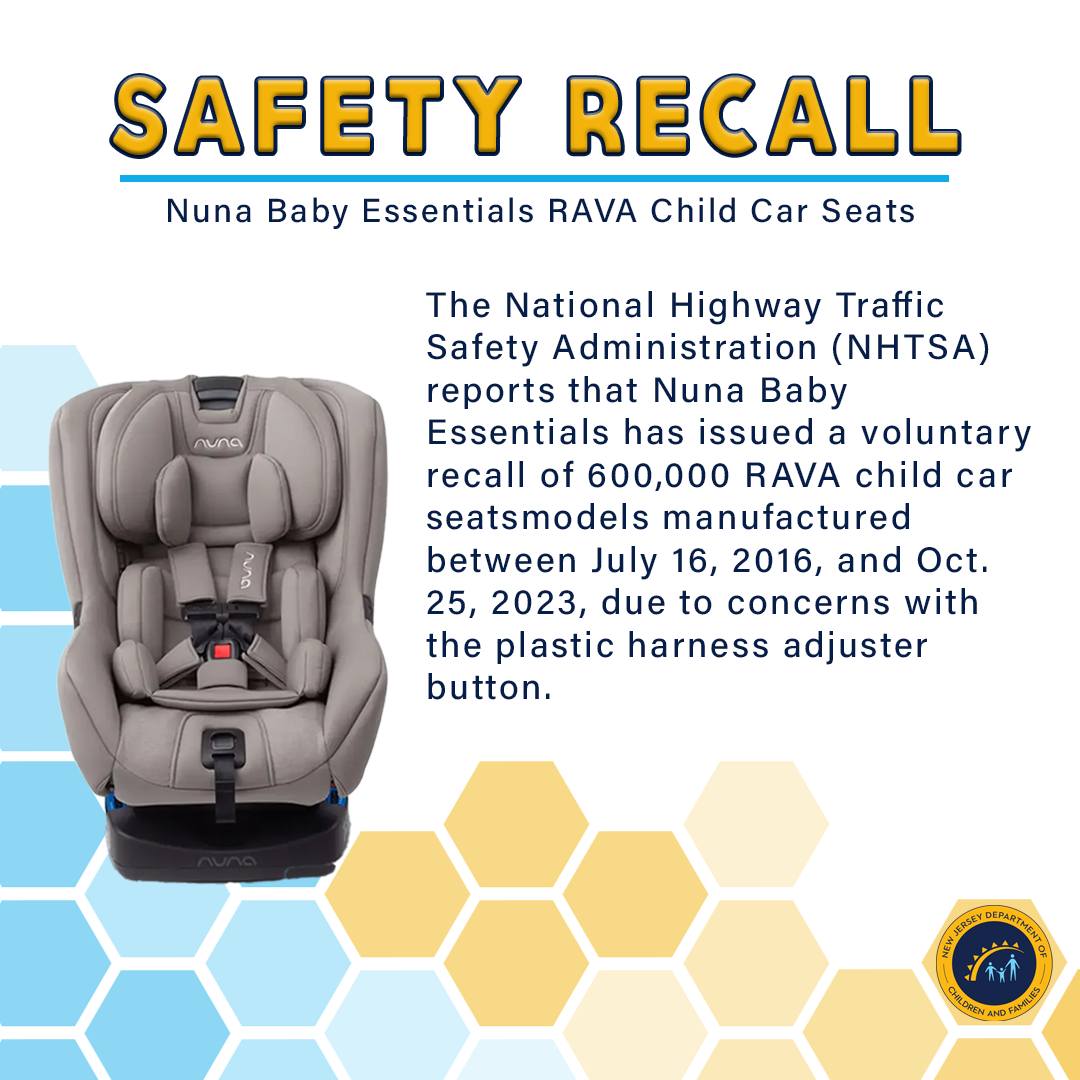 strolleria travel stroller UPPAbaby Minu V3 Dillan (Stone Blue) 1000 Lumens Model:TSCSHDSSIII902H / 9'0” / Heavy / 2–5 oz Is this Red Bull with 44+ configurations and