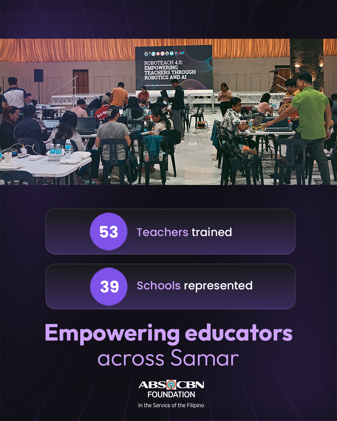 Samar Supported DepEd’s Robotics... - ABS-CBN Foundation | Facebook