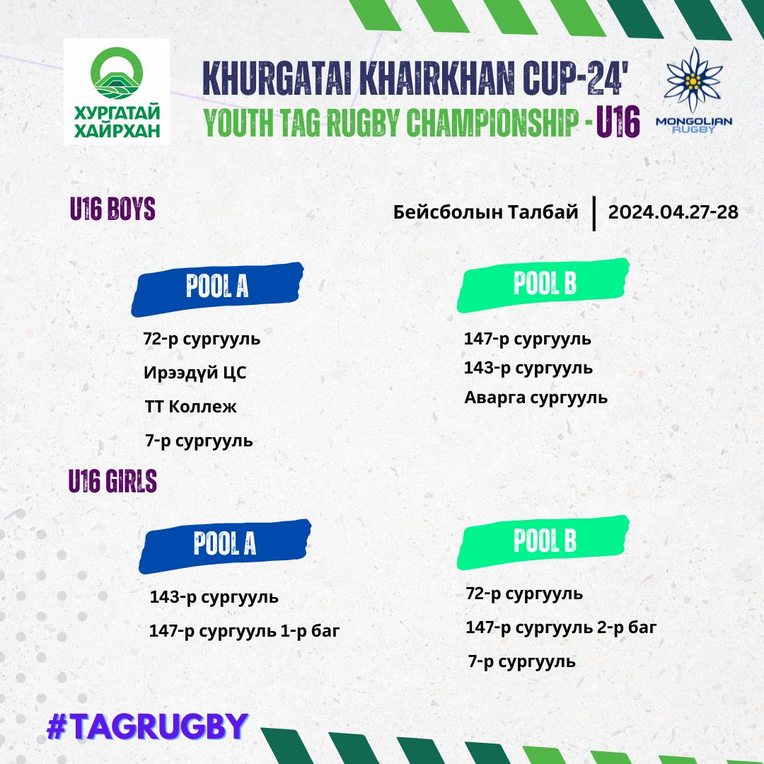 Leopards Mongolian Rugby Club