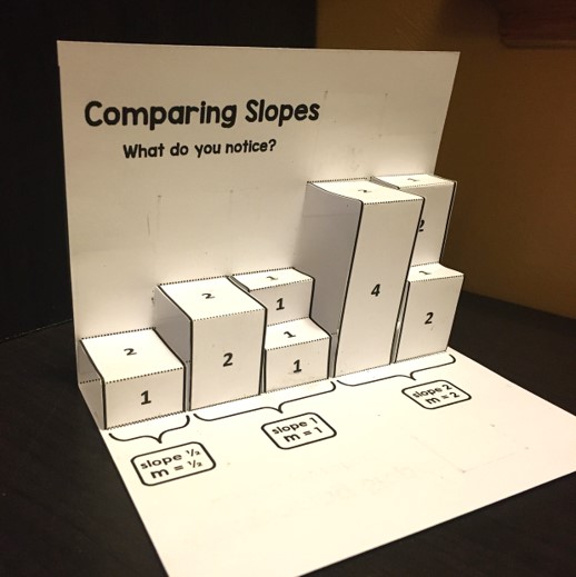 This comparing slope... - Scaffolded Math and Science
