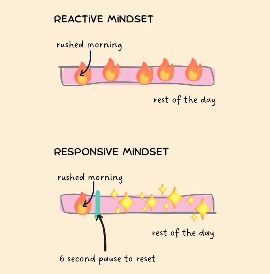 Just Me Mental Health added a new... - Just Me Mental Health