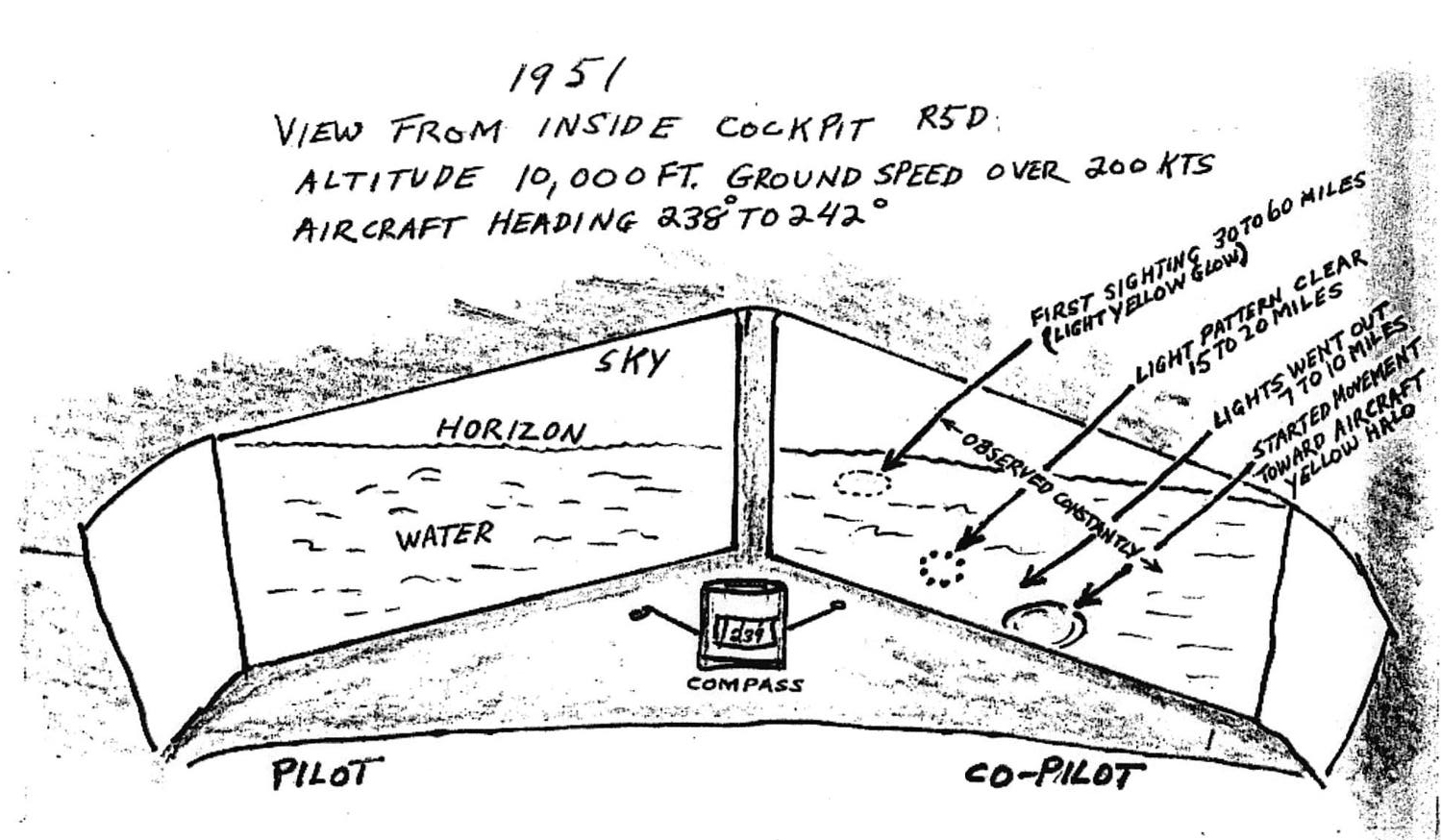 Center - ON THIS DAY IN 1951. February 9, 1951. 9:55 p.m. The crew ...
