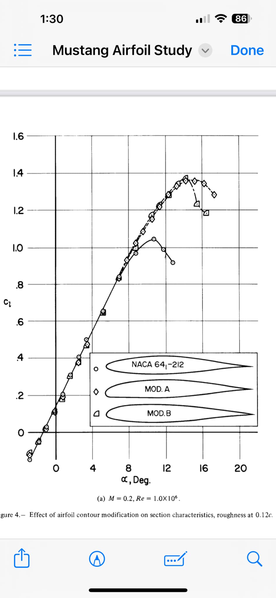 RANDY 23AW “New Space” Level surface（I read that the M2 air foil 