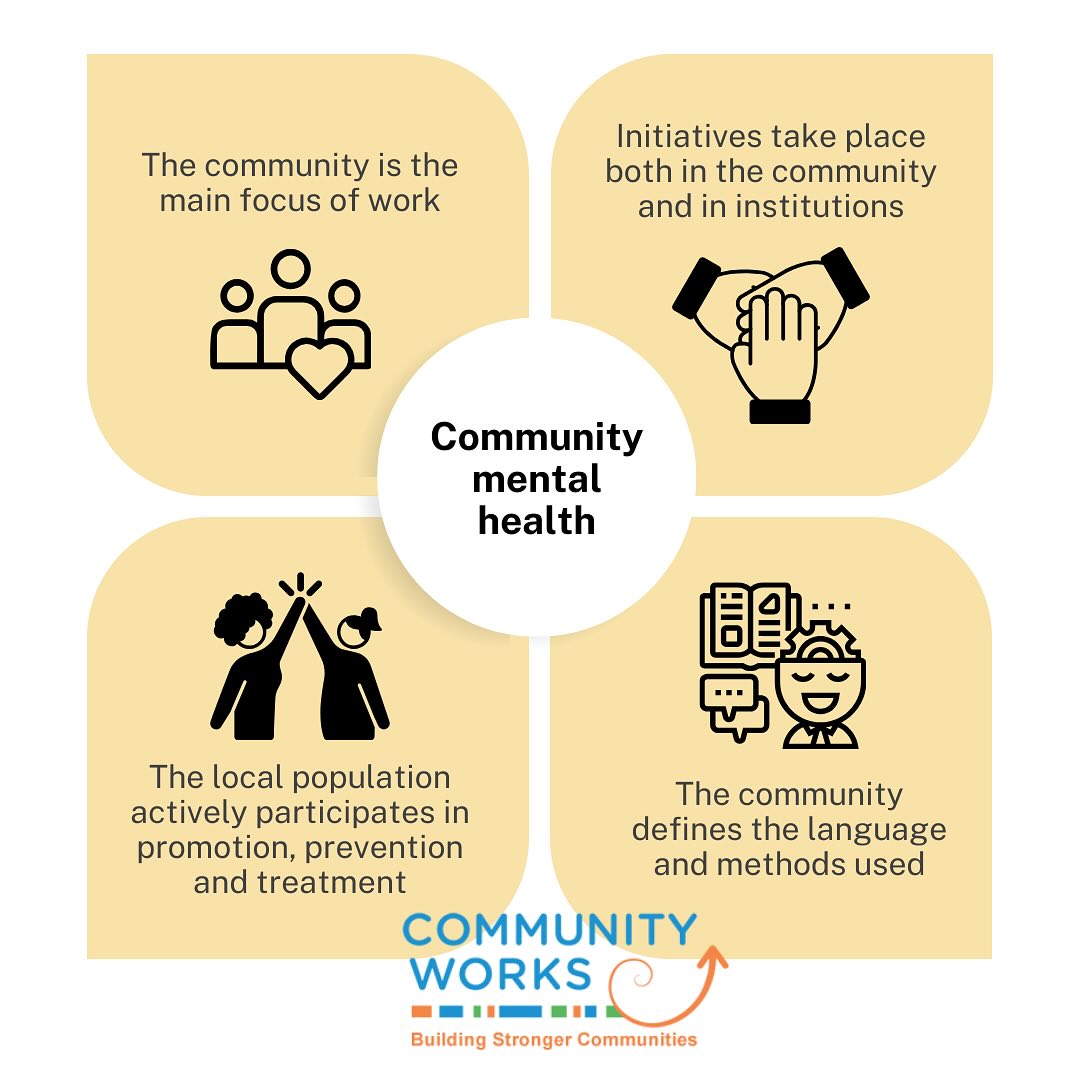 Community Works | Docklands VIC