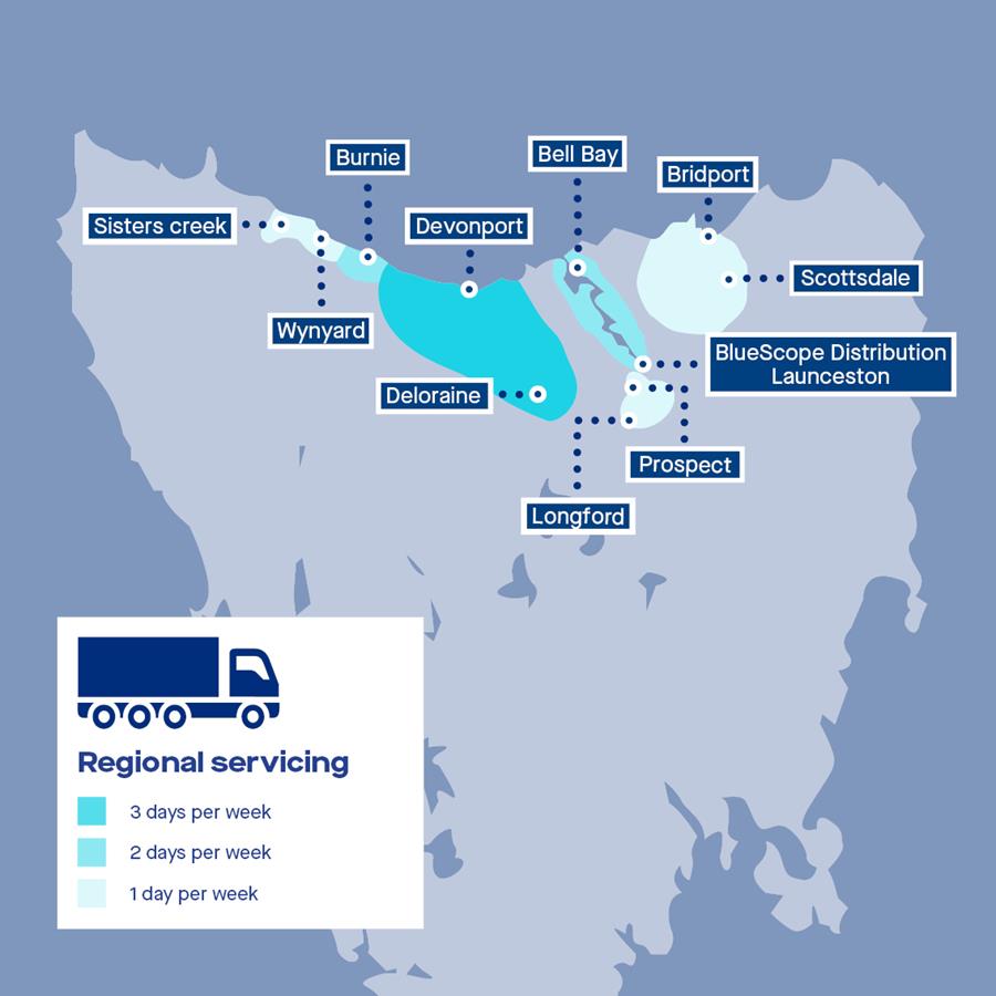 BlueScope Distribution Launceston | Launceston TAS