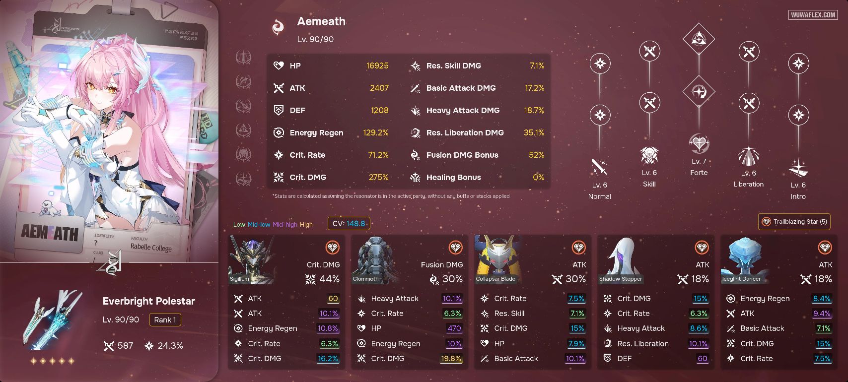 It is so hard to get lib bonus man like damn. Btw how is this build?🫠 ...