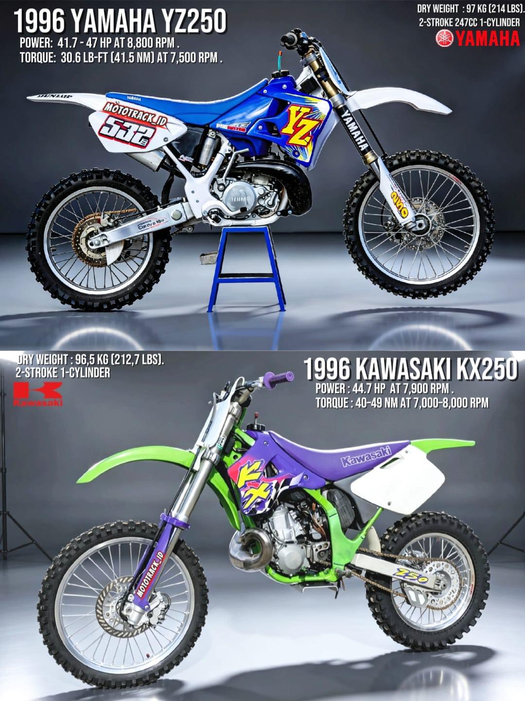 🏁🌲 2027 Yamaha YZ250X vs 2027 Kawasaki KX™327X 🌲🏁 Ultimate