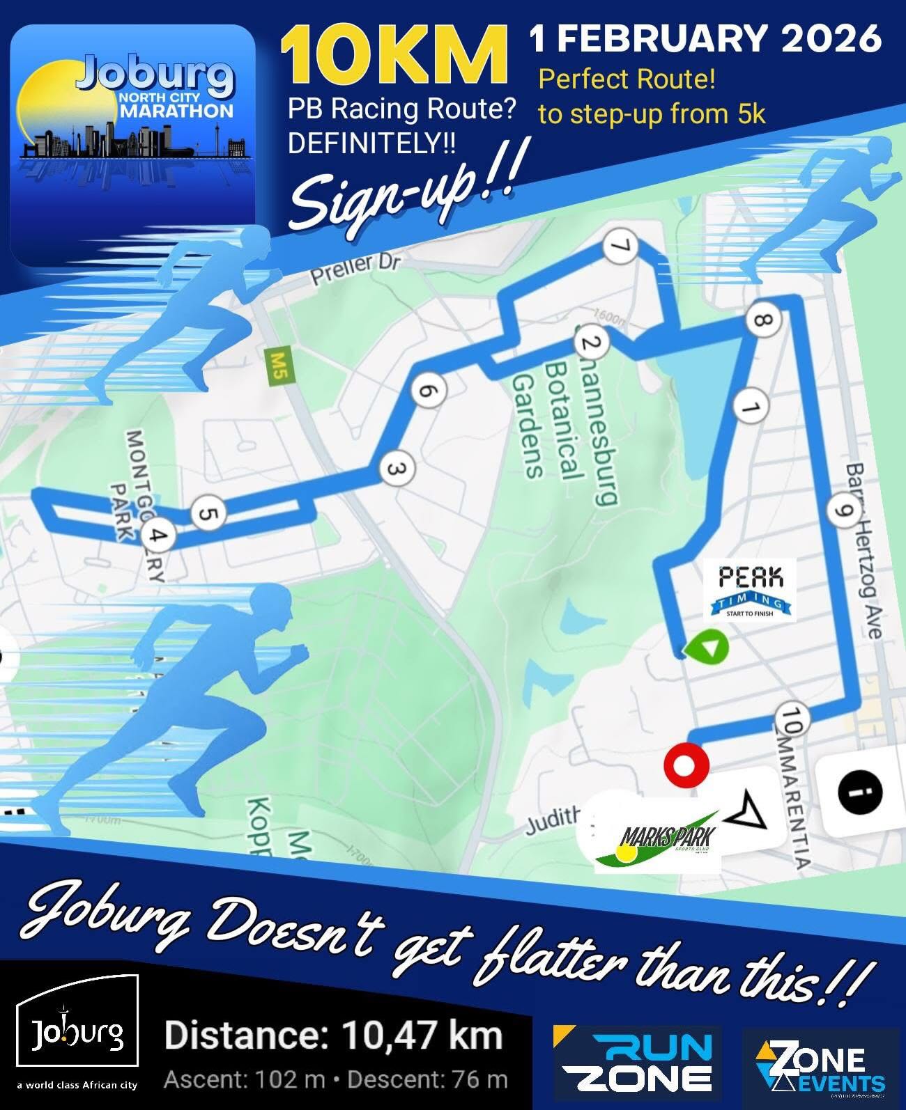 Run Zone Athletics Club Page