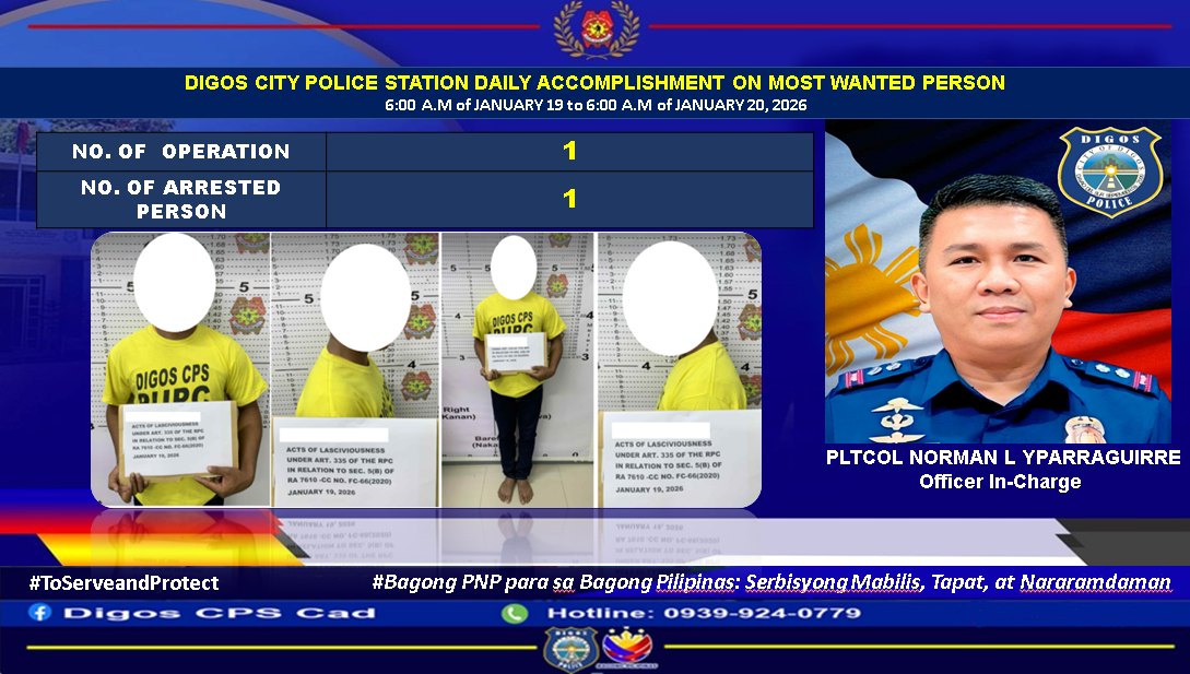 Digos Cps Cad