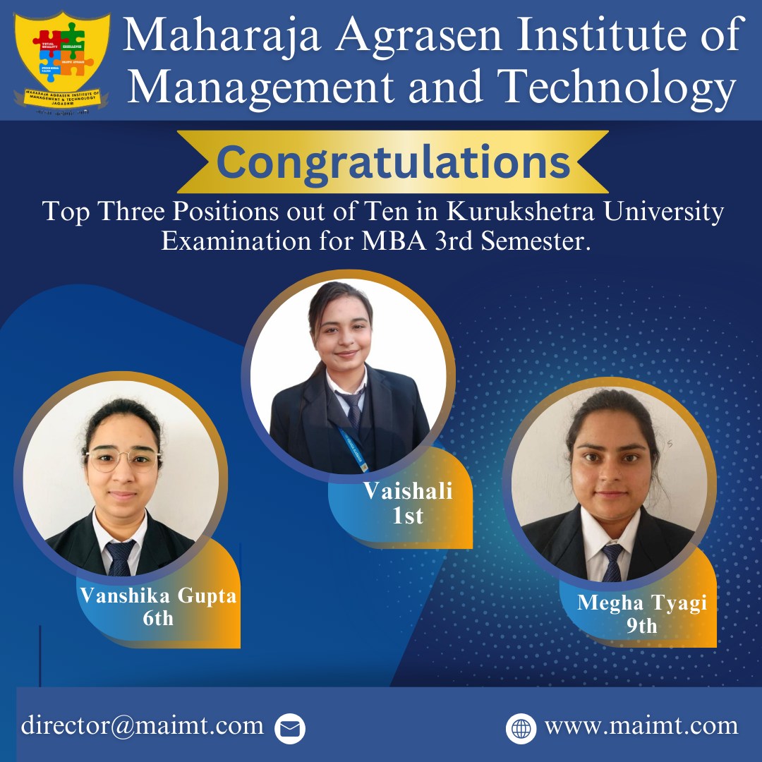Congratulations Vaishali, Vanshika Gupta and Megha Tyagi for making ...