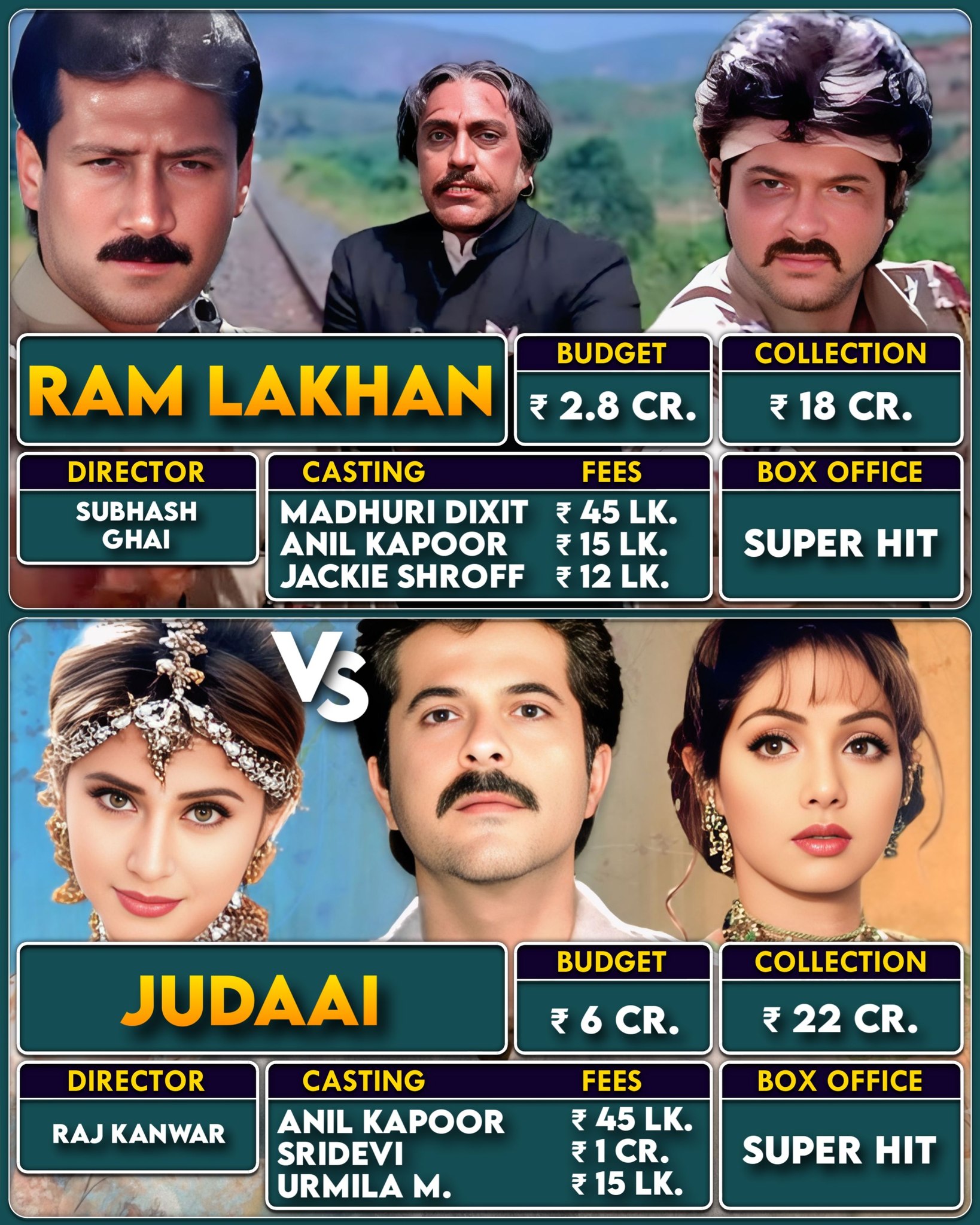 Bemisal - 🌟 The Royal Legacy of Saif Ali Khan – A Timeless Family Tree ...