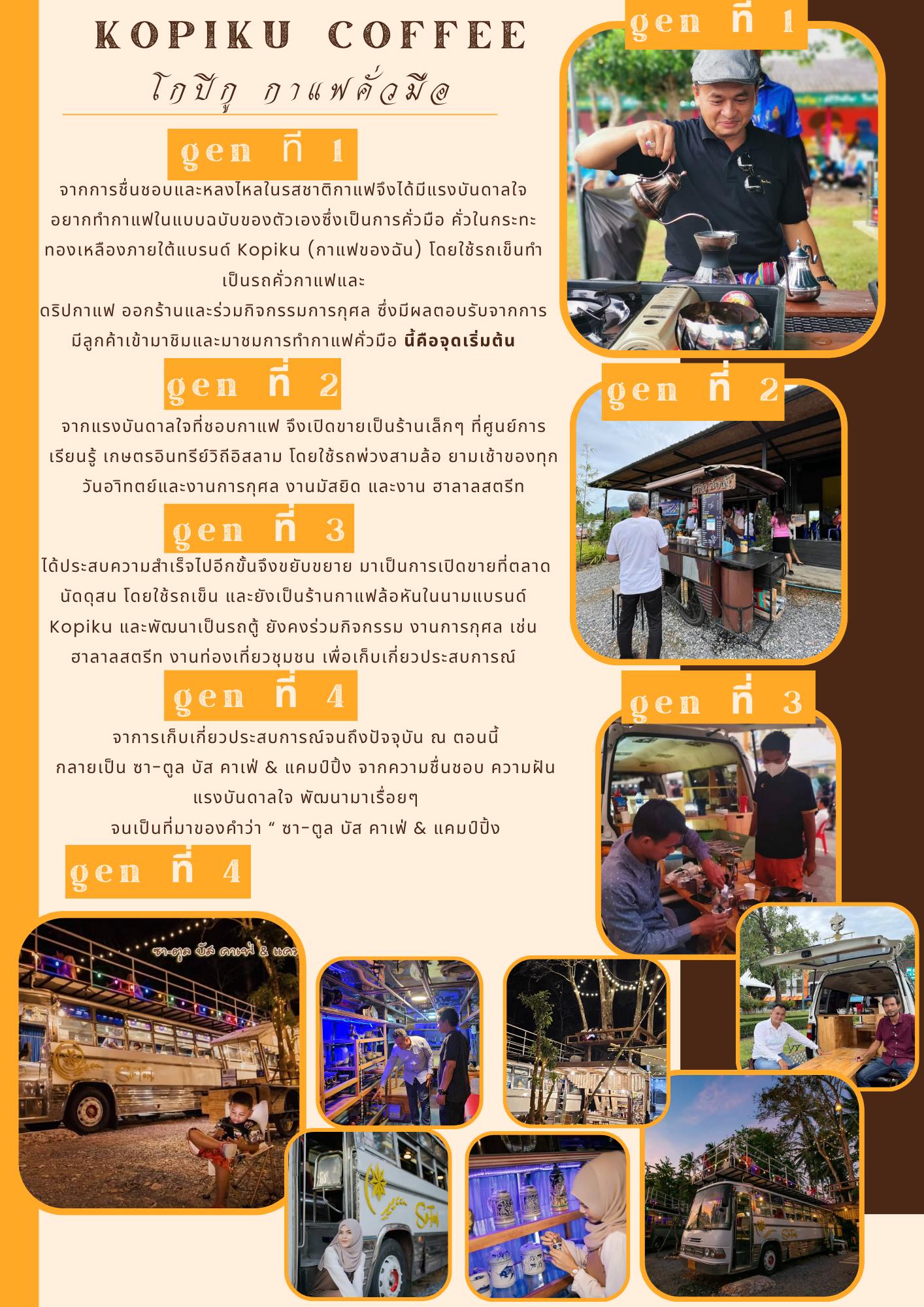 Kopiku:Art&gallery
