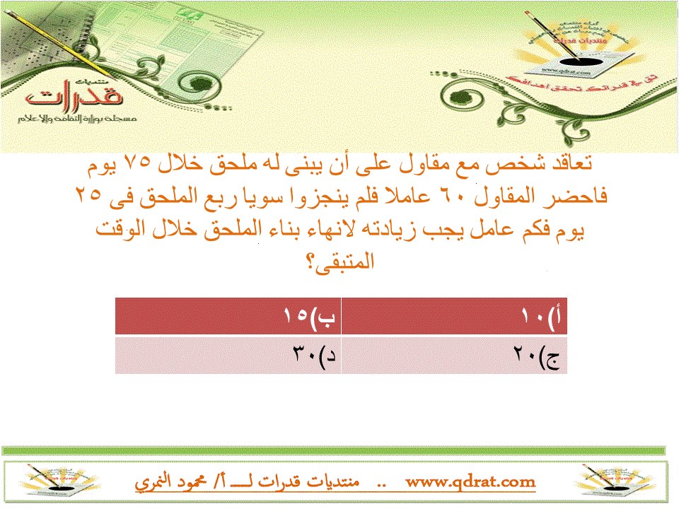 تذكير بتسجيل اختبار قدرات للجامعيين