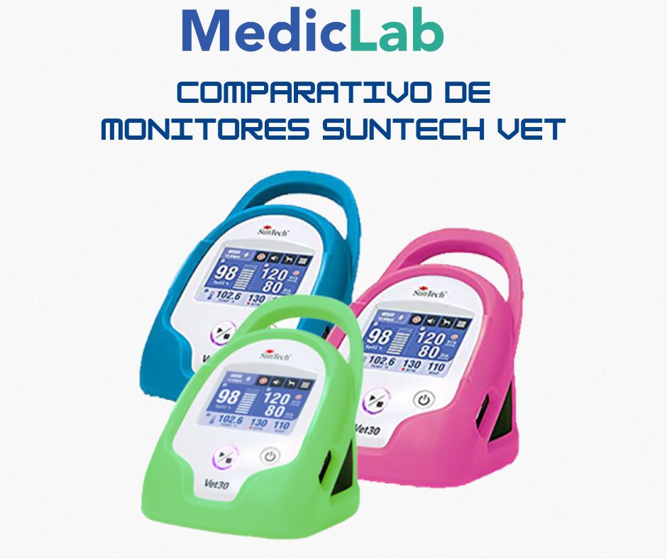MedicLab International | Miami FL