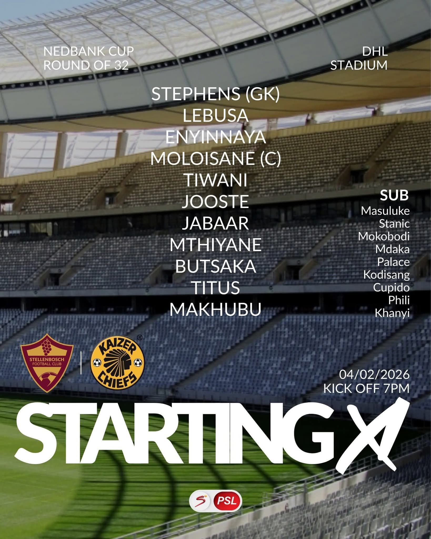 Football 808 | Cape Town Southern Suburbs