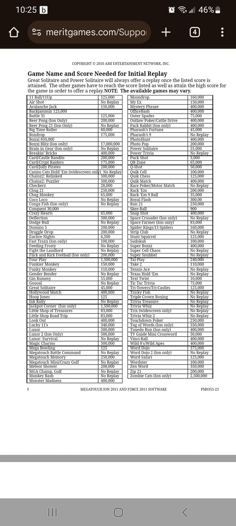 Ion 2011 game list